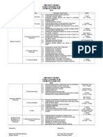 SMK Bukit Garam Ii Yearly Teaching Plan Chemistry Form Four 2011