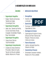 Bases Da Segmentação de Mercado