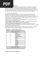 Antenna Manufacturing and Measurement