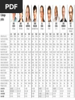 Download 0918 Col Picks by rstroope3460 SN281714674 doc pdf