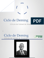 Ciclo de Deming