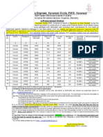 Superintending Engineer, Varanasi Circle, PWD, Varanasi: E-Procurement Notice