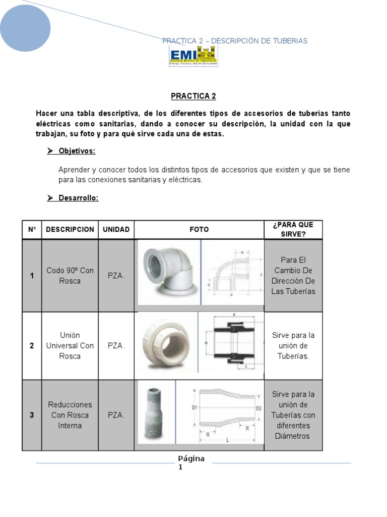 Novela de suspenso subterraneo Extensamente Guia de Los Tipos de Tuberías y Accesorios para Instalaciones Sanitarias y  Electricas. | PDF | Válvula | Tubería (transporte de fluidos)