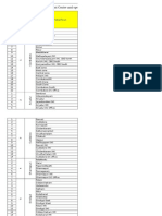 Tamilnadu PEC Details (1)