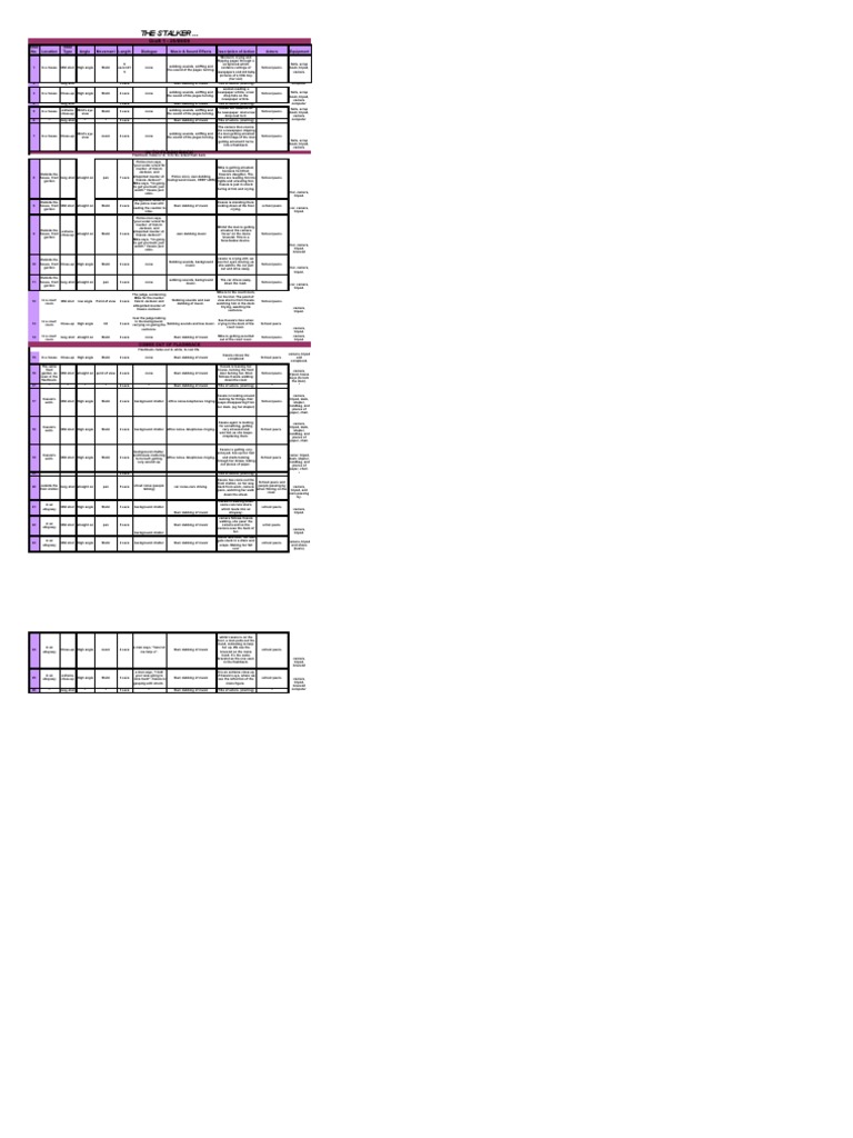 Shooting Script | PDF | Leisure