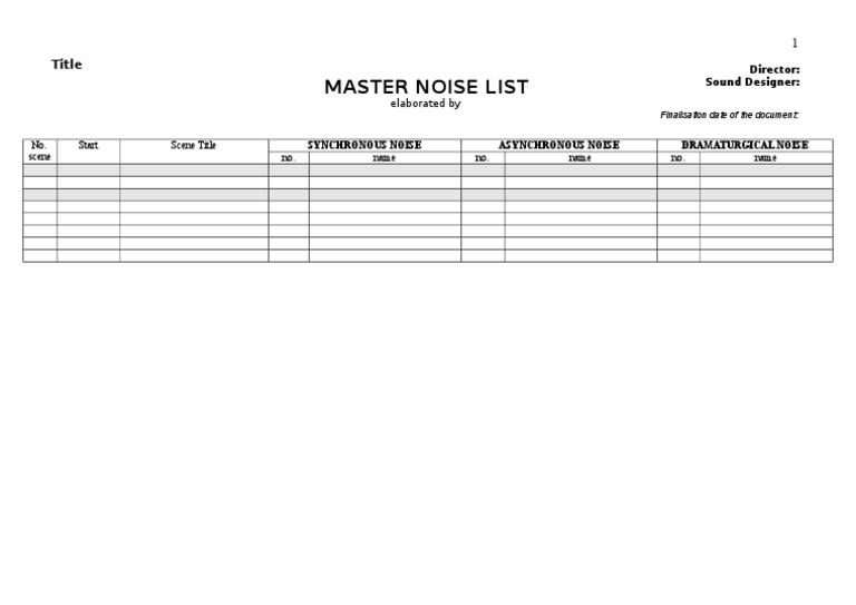 Master Noise List for Sound Design | PDF