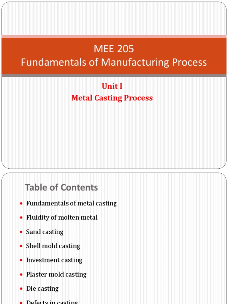 1.3 Fundamentals of Metal Casting - Fluidity of Molten Metal ...