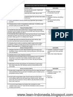 Daftar Elemen Penilaian