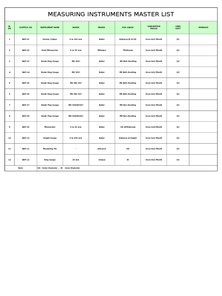 Instrument Calibration Plan PDF Calibration Screw