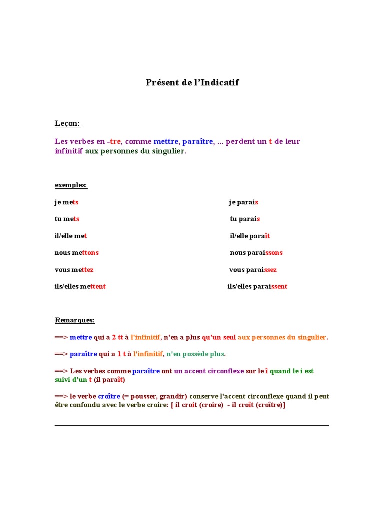 Paraître Au Présent De L Indicatif Présent Et Imparfait | PDF | Verbe | Règles