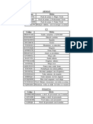 Códigos para GTA San Andreas, PDF, Tráfego