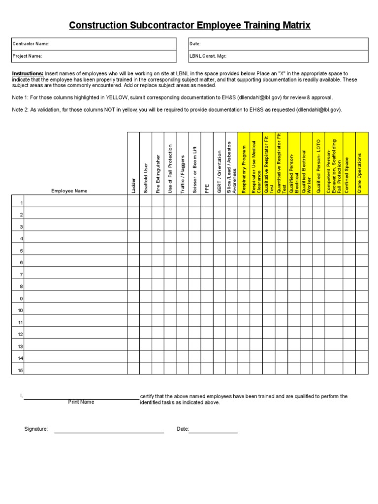 Construction Subcontractor Employee Training Matrix