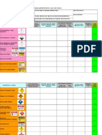 Risk Assessment Tool: (Use This Tool To Analyze Potential Risks in Your Work Area.)