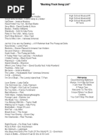 Download Pop Idol Party Backing Tracks  by John Bennetts SN28179062 doc pdf