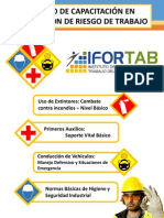 Cuadro Ifortab