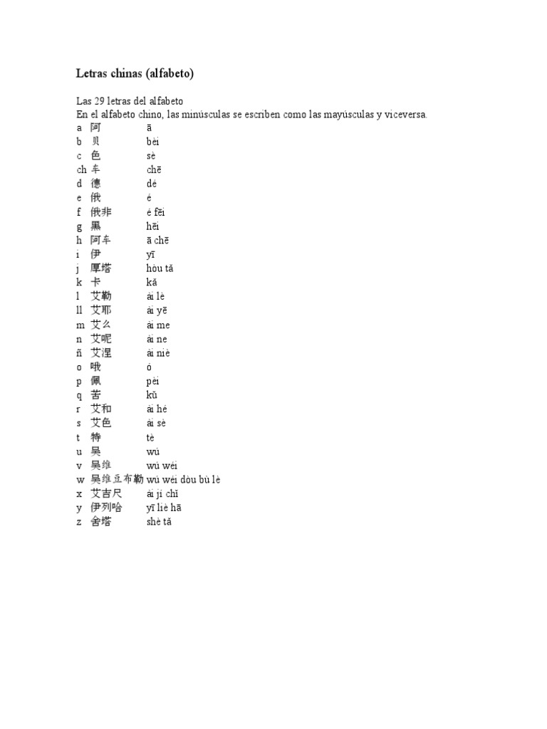 Letras Chinas | PDF