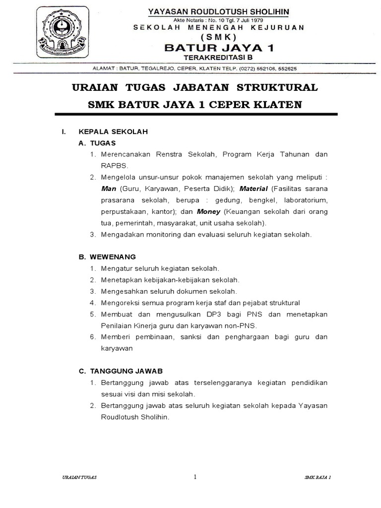 Program kerja kepala sekolah dasar