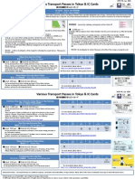 Tokyo Transport Passes & IC Cards Guide