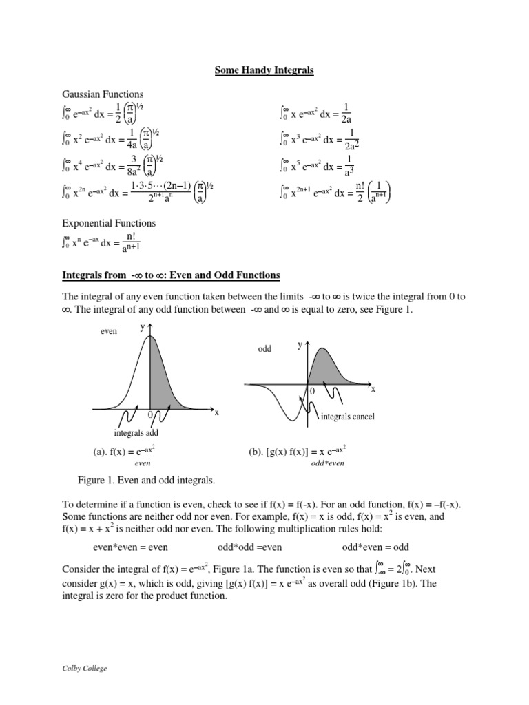 Gaussian and Even Function Integrals | PDF