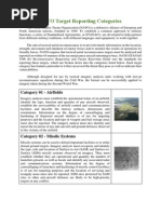 Army Spot Report Format Guide | PDF | Computers