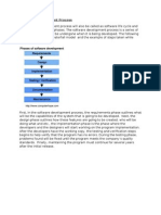 Software Development Process