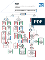 Seizure Pathway