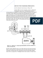 Electro-Hydraulic Servo Valve Construction