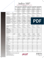 Cpi Indico 100 Matrix PDF