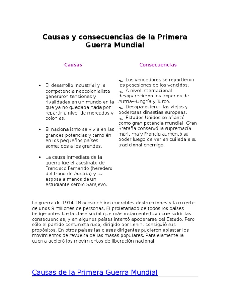 Causas y consecuencias de la Primera Guerra Mundial | PDF | Austria ...