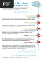 Carol Dweck