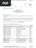 USCIS CSC Processing Times Table