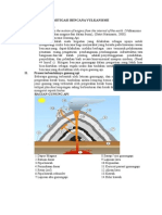 Download MITIGASI BENCANA VULKANISME by Intan Ratna SN281923745 doc pdf