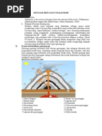 Download MITIGASI BENCANA VULKANISME by Intan Ratna SN281923745 doc pdf