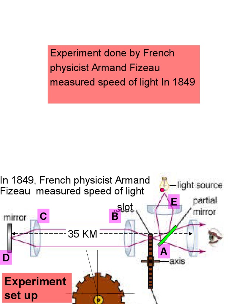 13 DVO measurement of light velocity.ppt Speed Of Light Speed