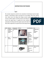 Construction of Jet Engine