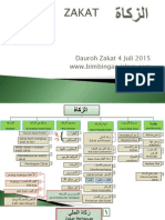 Materi Dauroh Zakat