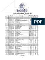 List of University Rank Holders - 2014: S.No. Reg. No. Name Branch Rank