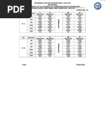 Time Table 2014-2015