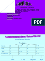 KP 11.5 Pem. Lab Pda Anemia Def. Fe