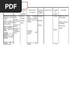 OBJECTIVOS ESPECÍFICOS