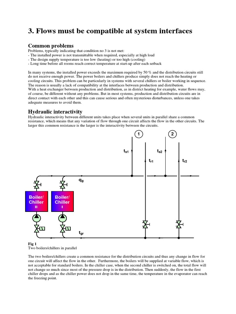 Flows Must Be Compatible at Systems Interfaces Common Problems | PDF ...