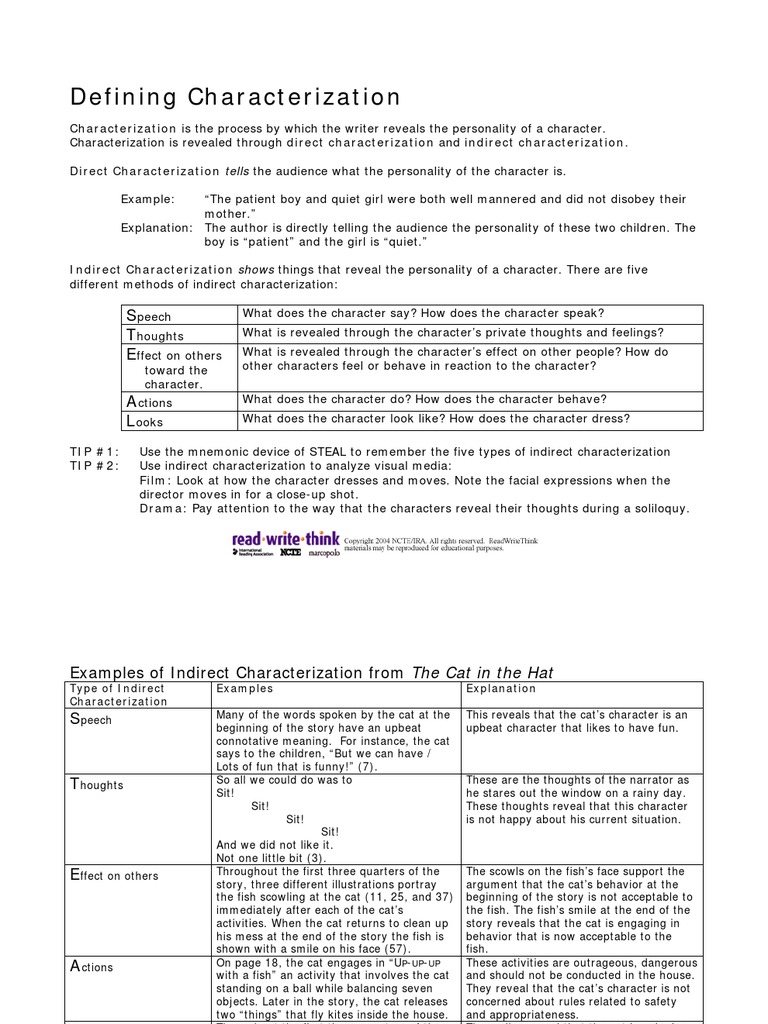 140 Characterization Method Pdf Communication Cognition