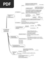 8. Obrigação do Empresário - II