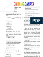 Download Gelombang Cahaya Gelombang Bunyi Dan Optika Fisis by Aditya Dwi Cahyo Nugroho SN28200692 doc pdf