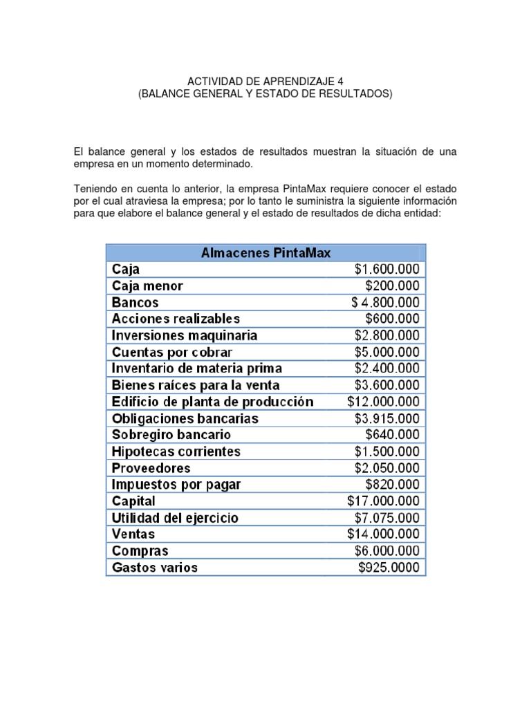 Balance General y Estado de Resultados PintaMax | PDF | Hoja de balance ...