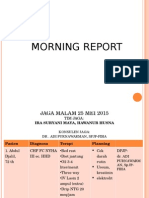 Morning Report Ira