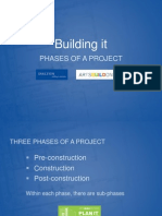 learn it-build it-manage it.pdf