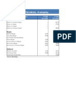 Tech Mahindra LTD (TECHM IN) - Profitability