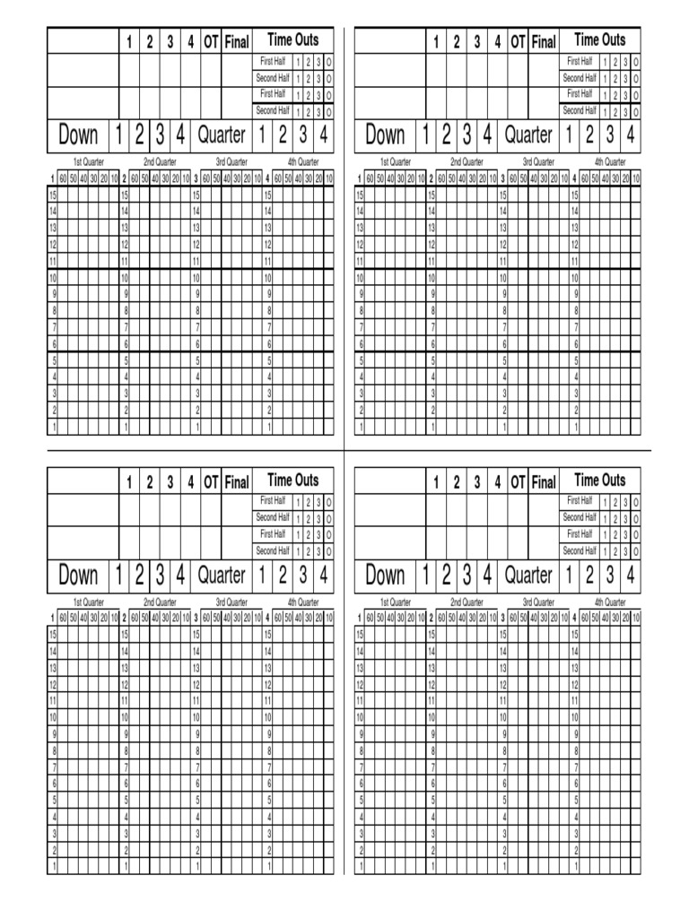 Game Score Breakdown and Stats | PDF | Technology & Engineering