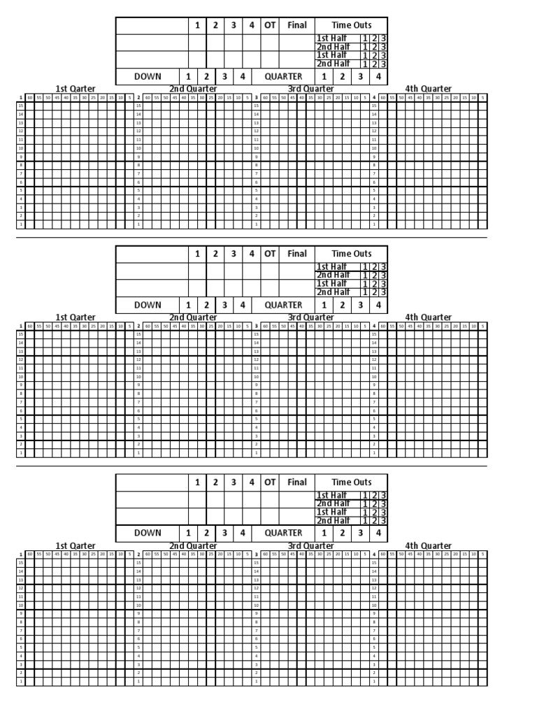 Scorecard Pdf